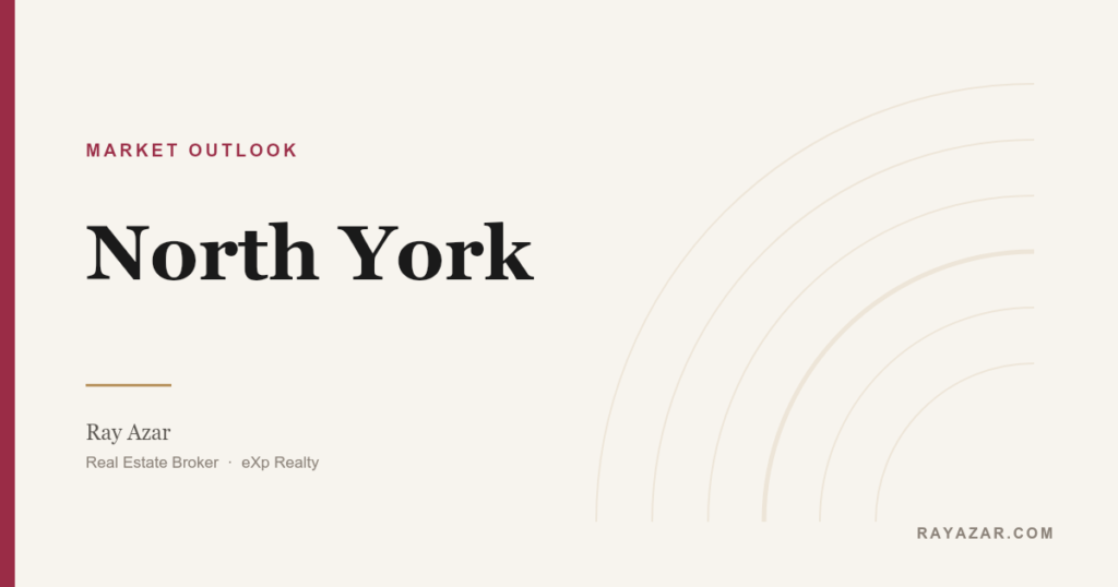 North York — Ray Azar Real Estate