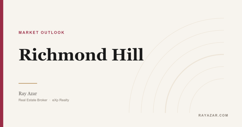 Richmond Hill — Ray Azar Real Estate